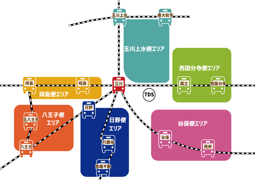 バスルート図