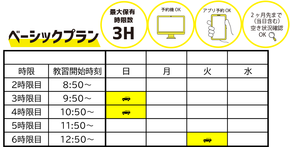最大保有時限数3時間：予約機OK・アプリ予約OK・二カ月先まで空き状況確認OK