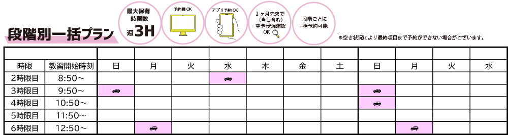最大保有時限数：週3時間：予約機OK・アプリ予約OK・二カ月先まで空き状況確認OK・段階ごとに一括予約可能