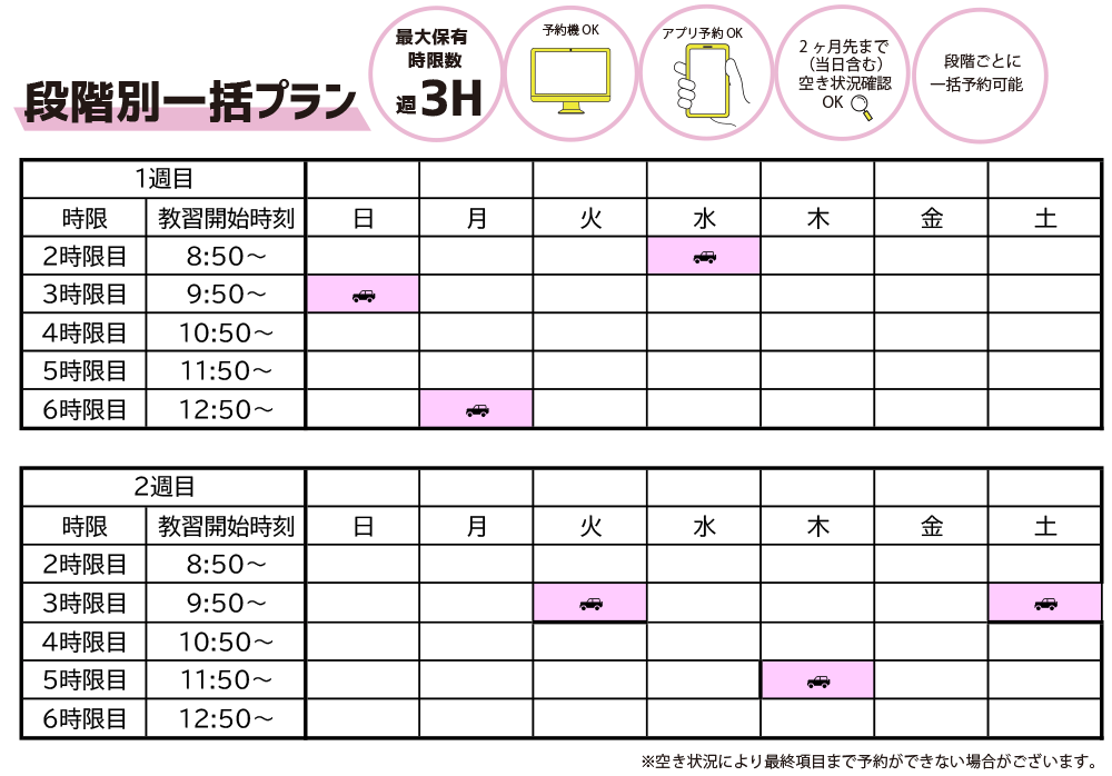 最大保有時限数：週3時間：予約機OK・アプリ予約OK・二カ月先まで空き状況確認OK・段階ごとに一括予約可能