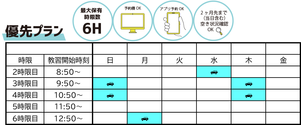 最大保有時限数6時間：予約機OK・アプリ予約OK・二カ月先まで空き状況確認OK