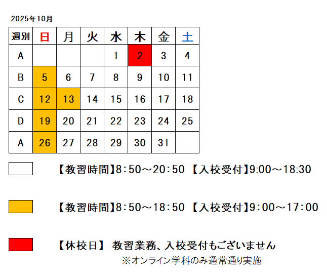 の凡例画像
