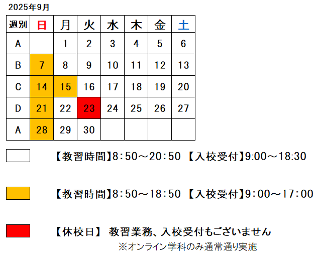 の凡例画像