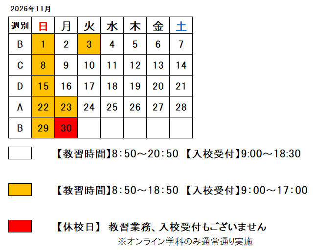 の凡例画像