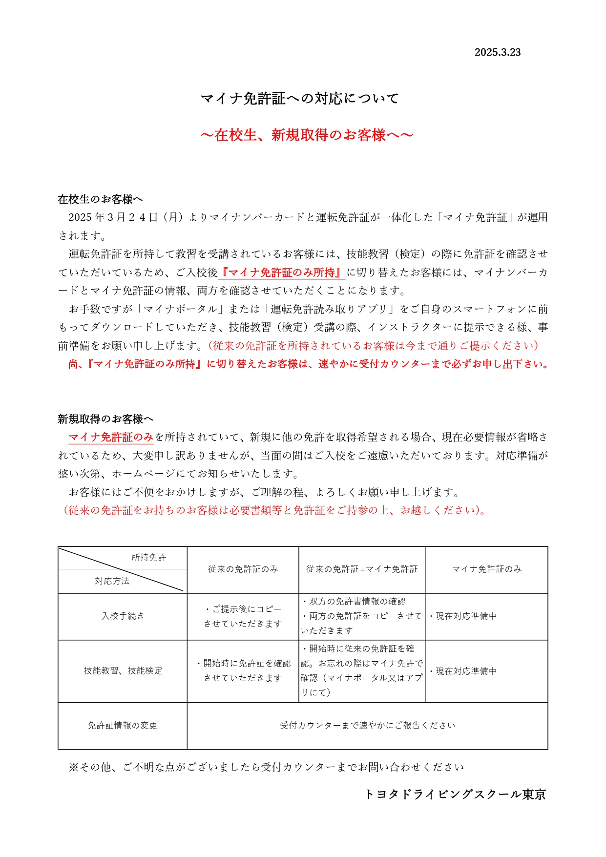 マイナ免許への対応について