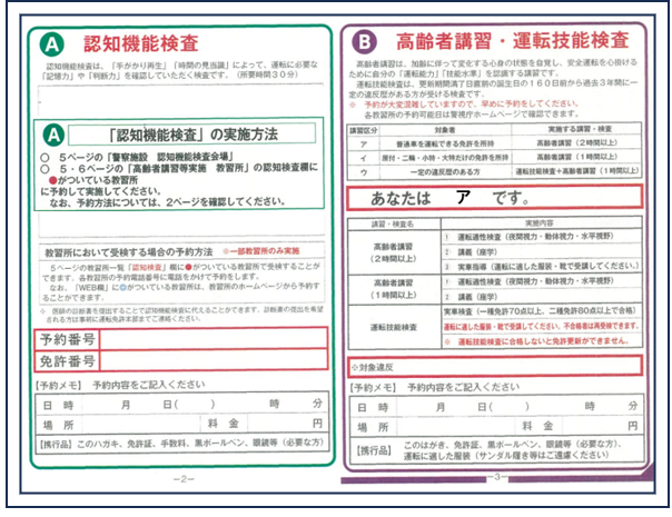 Ⓐ認知機能検査とⒷ高齢者講習【ア】