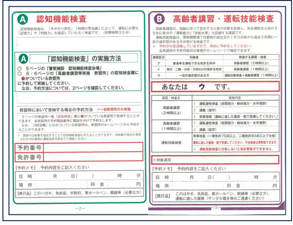 Ⓐ認知機能検査とⒷ【ウ】運転技能検査【ウ】